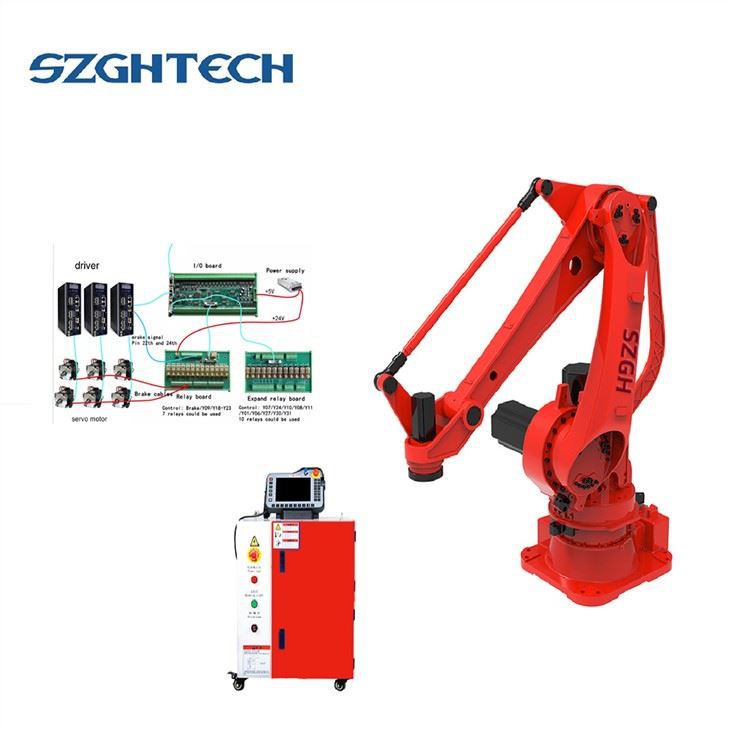 Shenzhen Industrial Robot