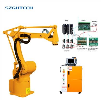 Kitchen Robotic Arm
