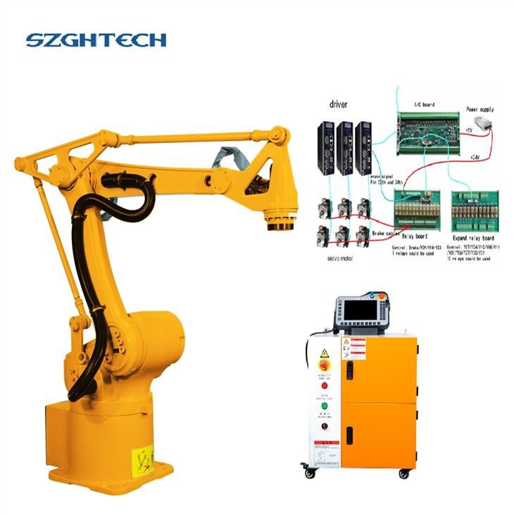 Stable Performance Robot